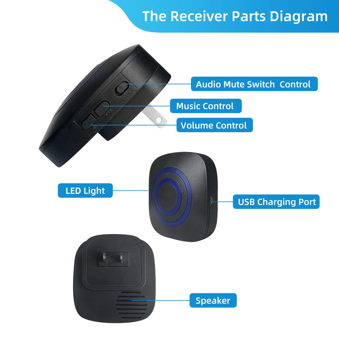 656ft Motion Sensor Outdoor Home Security Wireless Home Security Driveway Alarm,Wireless Driveway Alarm Doorbell