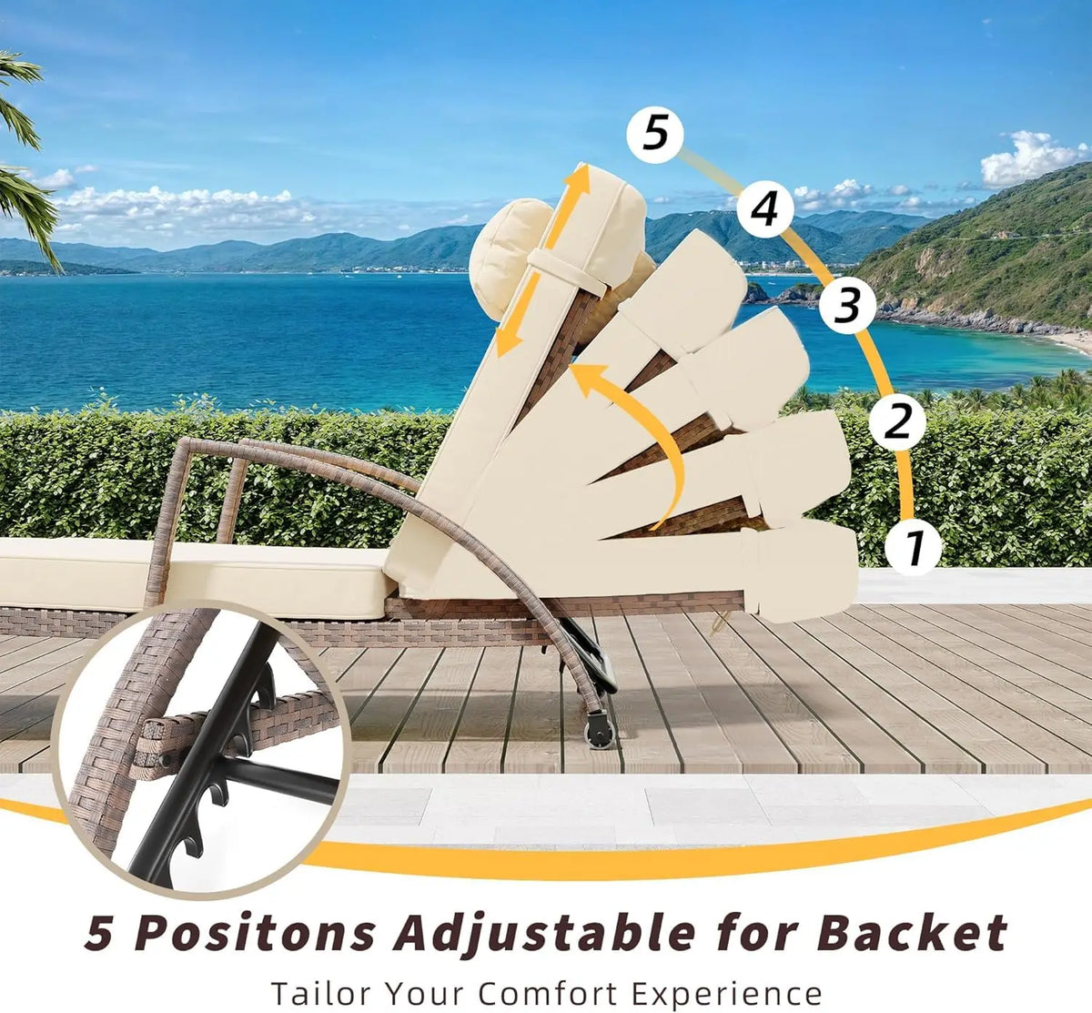 Outdoor PE Wicker Chaise Lounge Chair Set of 2, Patio 5-Position Adjustable Reclining Chairs with Wheels, Thick, Customized